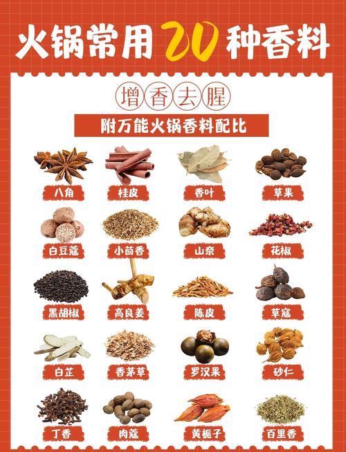 你听说过吃火锅时放太多调料会导致营养流失吗？