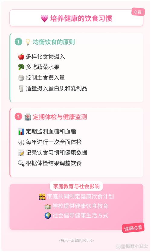 长期大量摄入高脂食物,会对身体健康造成哪些潜在危害呢?