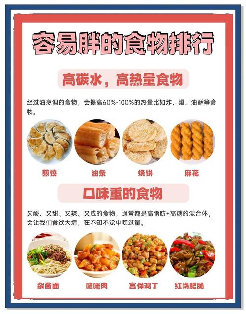 吃这些食物，你会不知不觉中悄悄变胖吗？