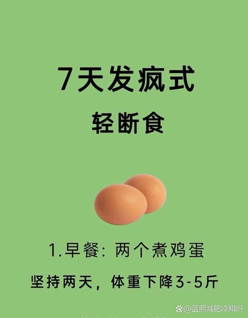 早餐只吃肉和蛋，真的能狂减肥吗？