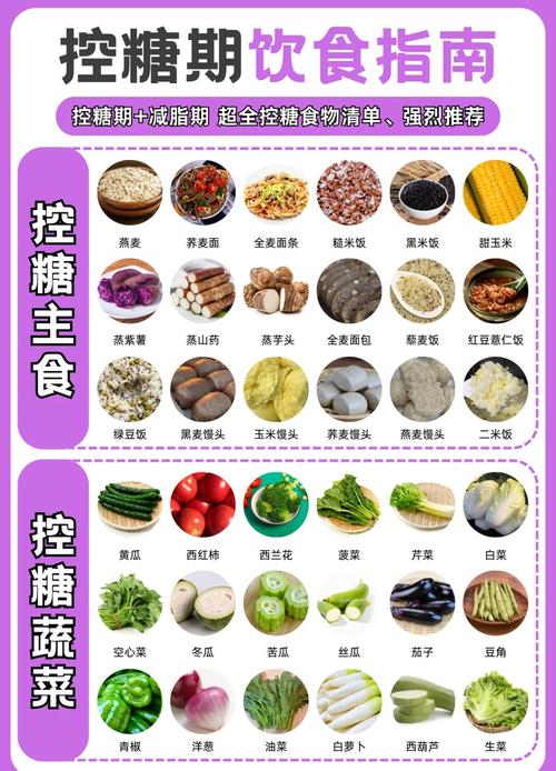 如何吃糖罐子甜食不胖，揭秘健康享乐的秘方？