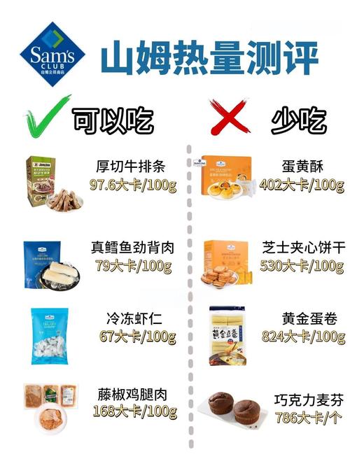 如何挑选低热量饼干实现健康减肥而不增重？