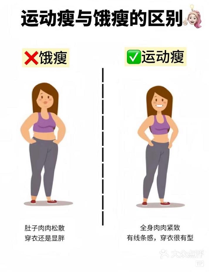 为什么只靠运动减肥效果不明显呢？
