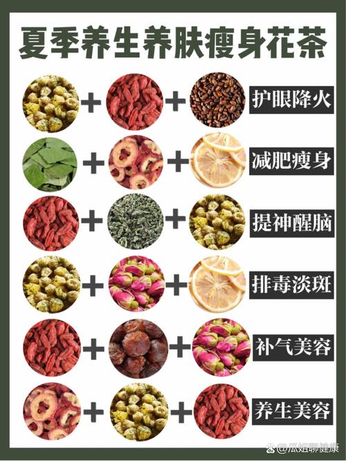 自制炎夏减肥花茶，如何清脂排毒让瘦身效果更快？