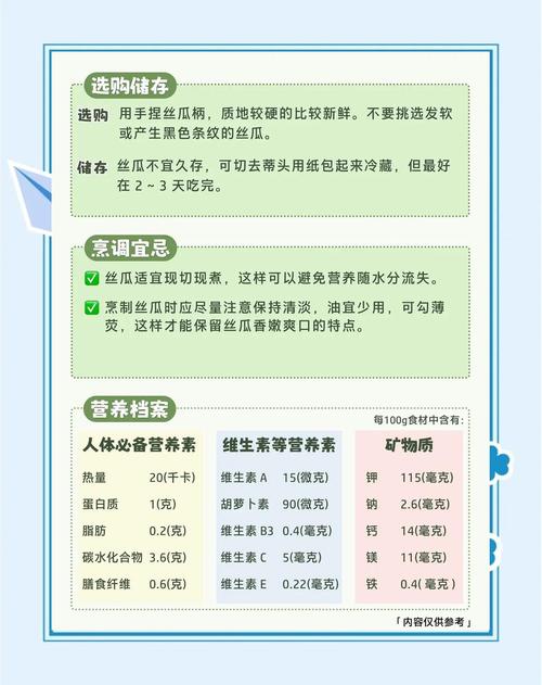 吃丝瓜真的能减肥吗？推荐6款调经除便秘的减肥食谱？
