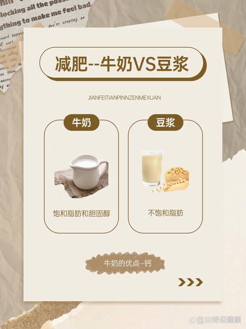 牛奶和豆浆，哪个更适合正在减肥的朋友饮用？