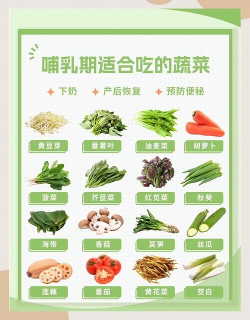 女性到底最需要哪三种蔬菜呢？