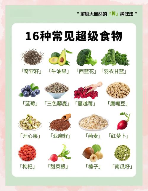 日常饮食中多吃这14种超级食物，对健康有什么特别好处吗？