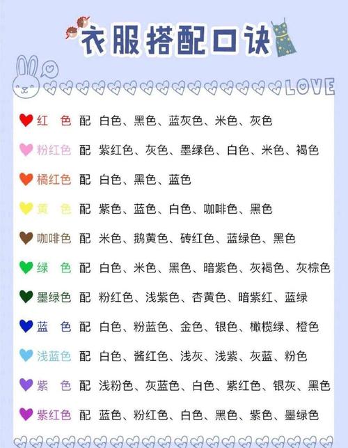 如何挑选商品时颜色搭配至少包含五种以上的？