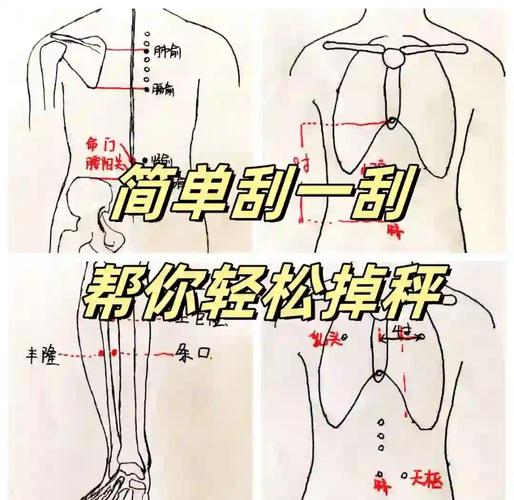 如何通过简单三招轻松消除手臂多余脂肪？