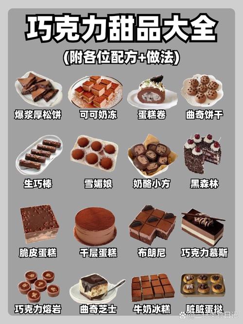 妖精食谱里那种用奇异果和巧克力制作的甜品叫什么名字？