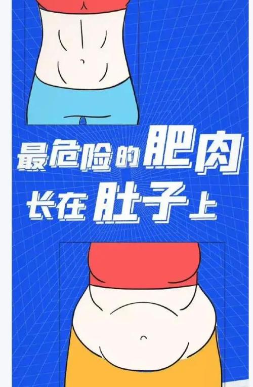 女性经常食用冷食会导致小腹脂肪堆积吗？