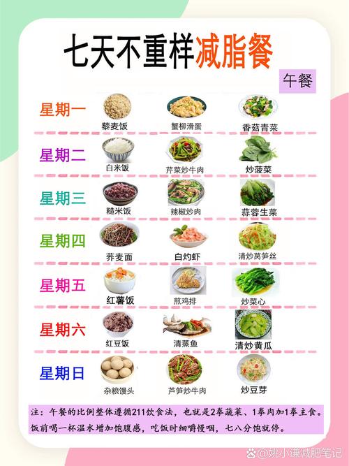 三天内用豆腐牛奶减肥菜谱能消除小肚子吗？