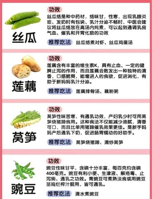 减肥食谱中，牛奶是必不可少的吗？