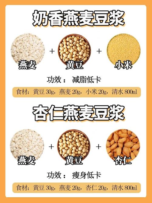 豆浆作为养颜减肥佳品，真的能美白燃脂效果显著吗？