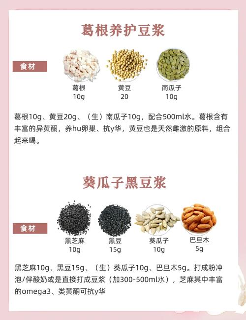 豆浆真的能补充雌性荷尔蒙吗？揭秘真相在这里！