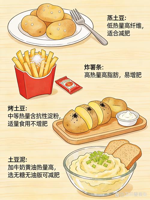 薯类食物是增肥还是减肥的最佳选择呢？