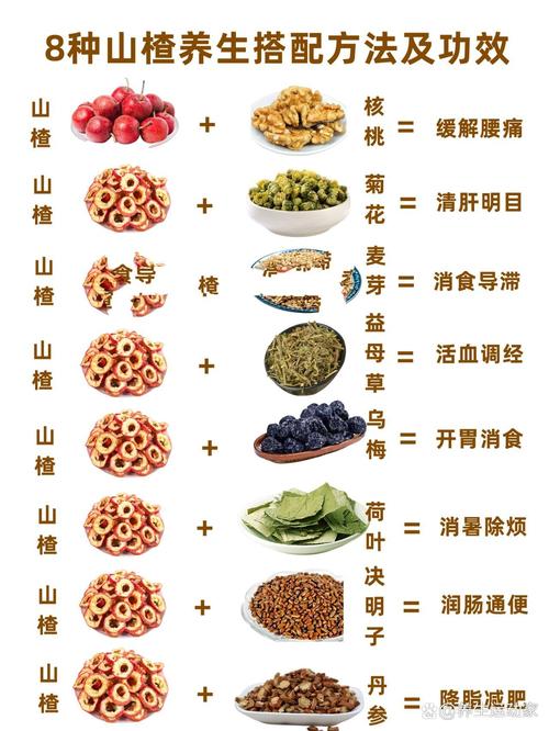 一月内通过山楂减肥食谱能减掉10斤吗？