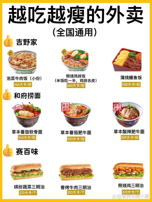 减肥期间可以放心食用的低热量食物有哪些呢？
