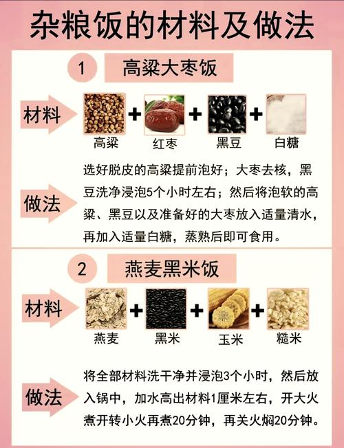 哪种米饭既能排毒减肥又养颜，适合长期食用？