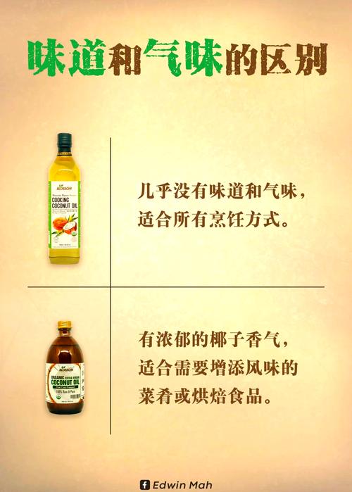 椰子油和酱黄油，哪种更助力轻松瘦身？