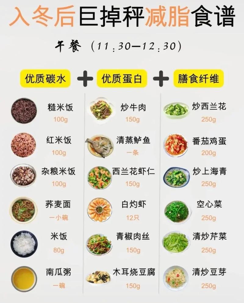冬季减肥应该吃哪些食物才能有效瘦身？