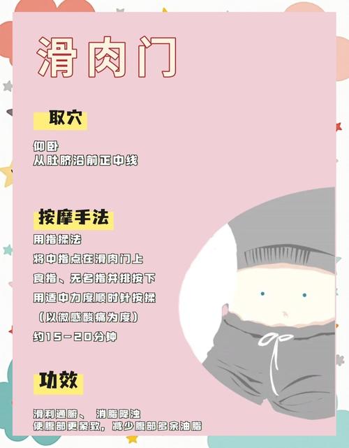 如何通过按摩穴位和经络拍打，运用中医方法有效减肥瘦身？