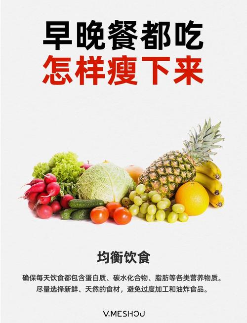 减肥：如何这个复杂难解的能量消耗与摄入能量平衡之谜？