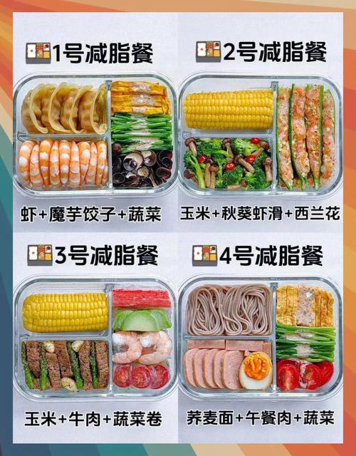 盒饭族如何通过饮食减肥，找到健康又美味的减肥秘籍？