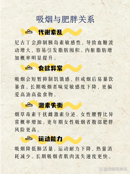 为什么吸烟的女性更容易出现体重增加的现象呢？