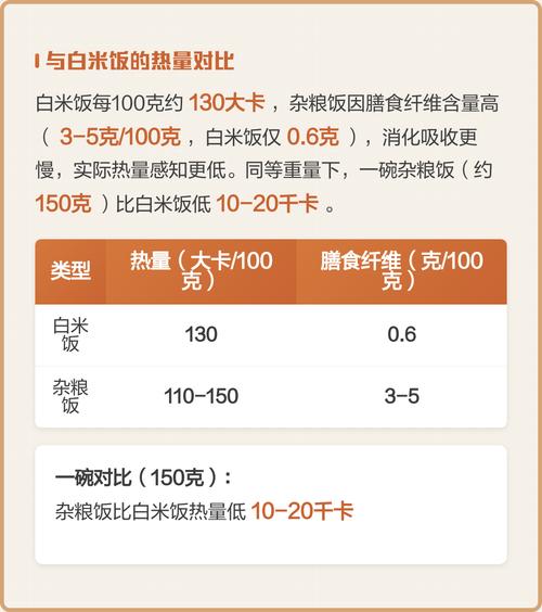 杂粮热量比大米高，为何还能帮助减肥？