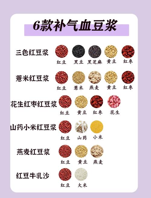 有哪些减肥又营养的红豆食谱推荐？
