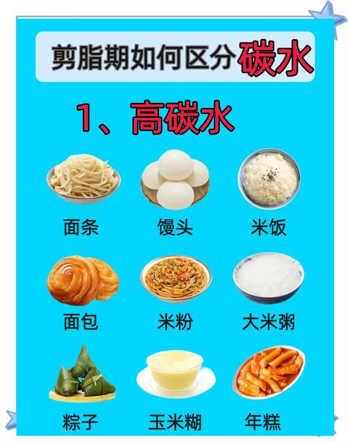 有哪些低碳水化合物早餐适合健康饮食？