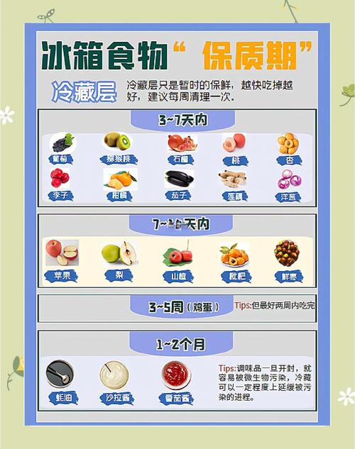 如何巧妙利用冰箱，将日常主食转变为健康的减肥食品呢？