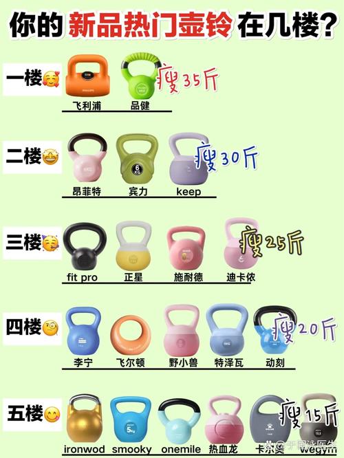 减肥小器具真的有效吗？揭秘其真实效果和原理！