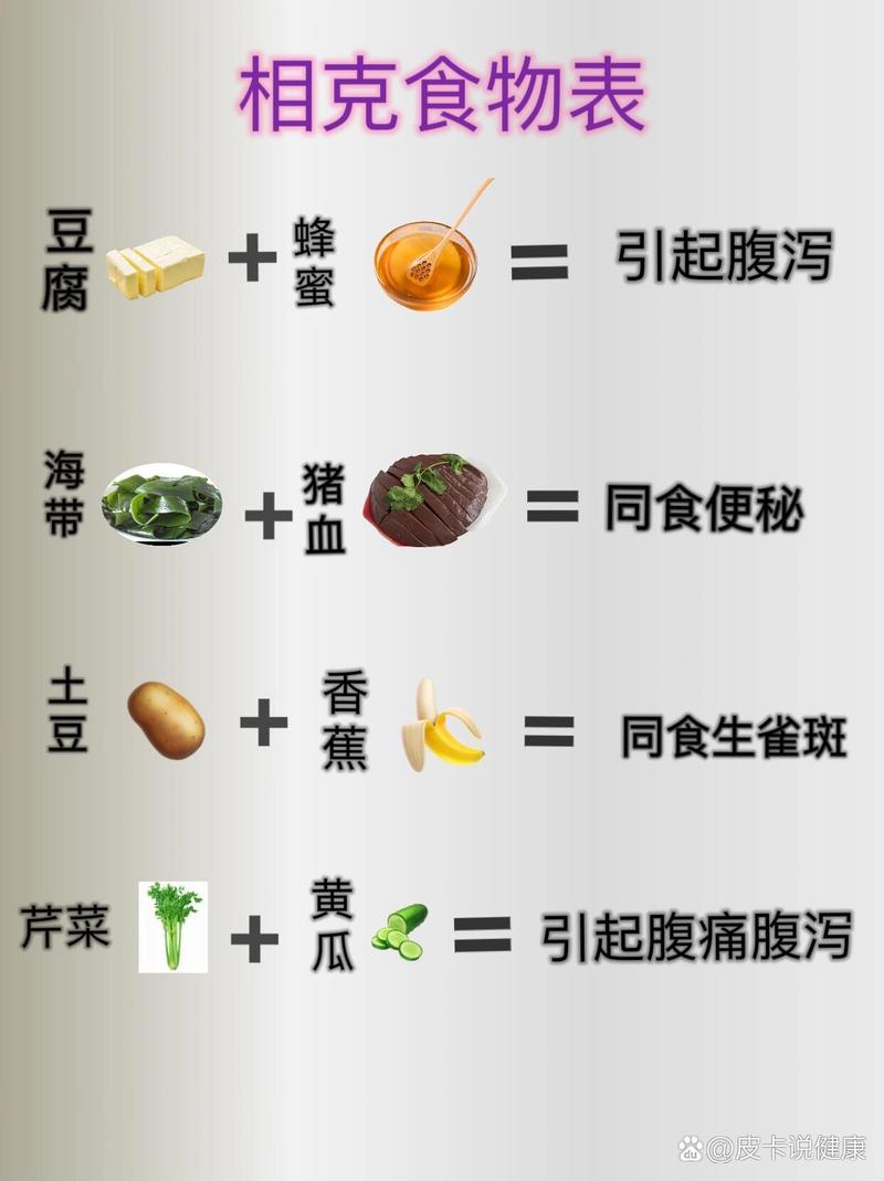 为什么二十种常见食物不能同时食用呢？