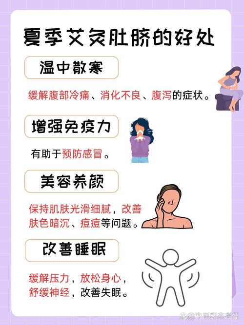 中医熏肚脐减肥法真的有效吗？