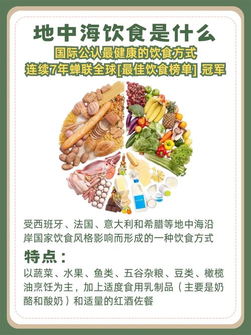 世界上哪一种饮食被评为全球最佳饮食排行榜上的最佳选择？