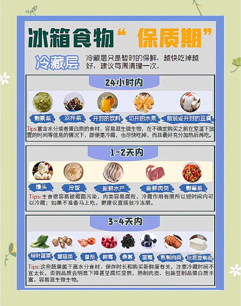 如何巧妙利用冰箱，将日常主食转变为健康的减肥食品呢？