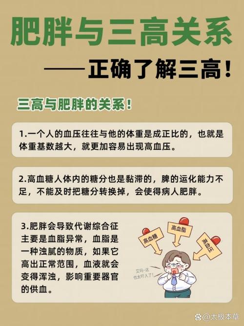 长期保持这三种生活习惯，难道不会增加肥胖和癌症风险吗？