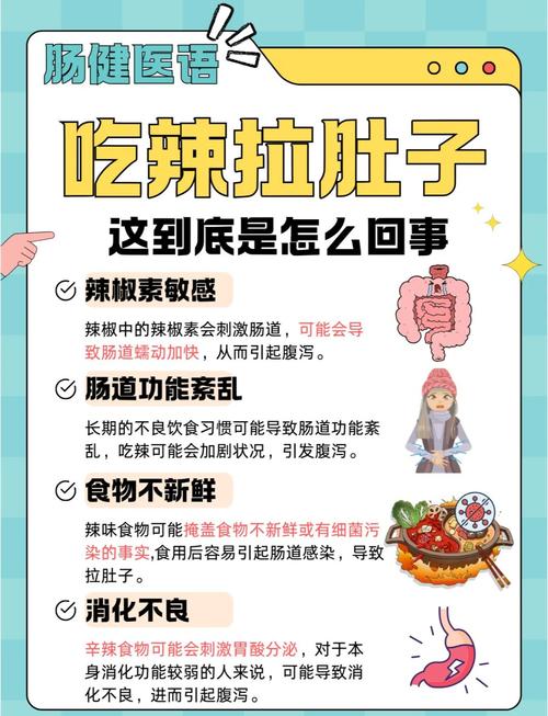 吃辣减肥真的会适得其反，反而损害健康吗？
