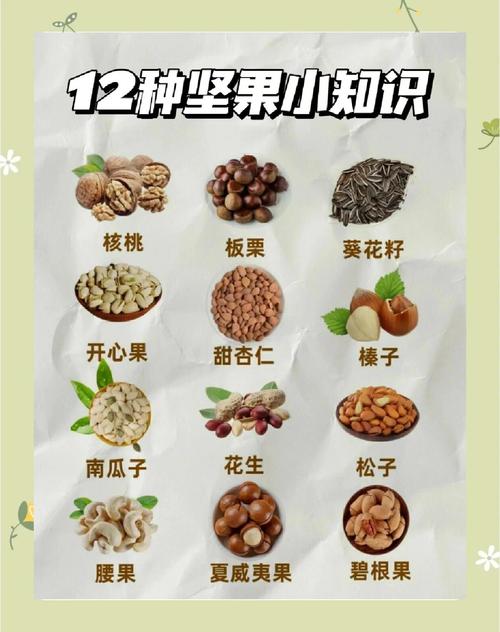 多吃坚果能预防脂肪肝吗？