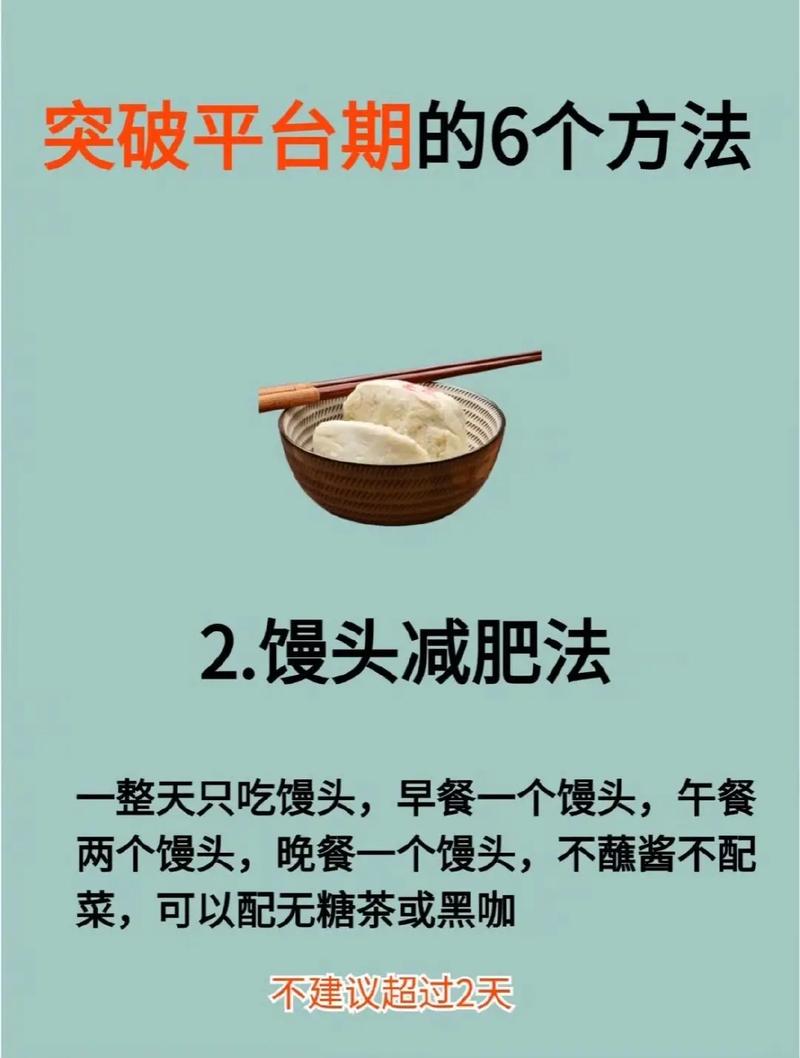 跑步减肥遇到瓶颈期，如何突破这个平台期呢？
