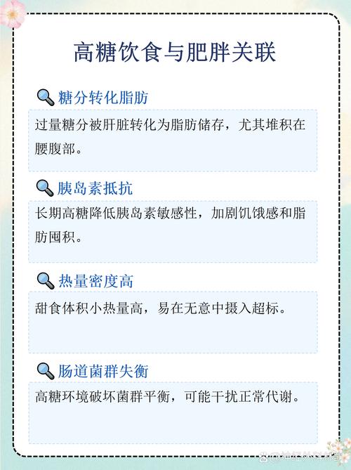 为什么同时吃高蛋白食物和喝含糖饮料的人更容易发胖呢？