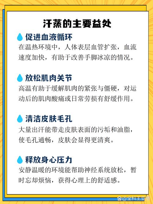 汗蒸代替运动出汗，这种方法能帮助减肥吗？