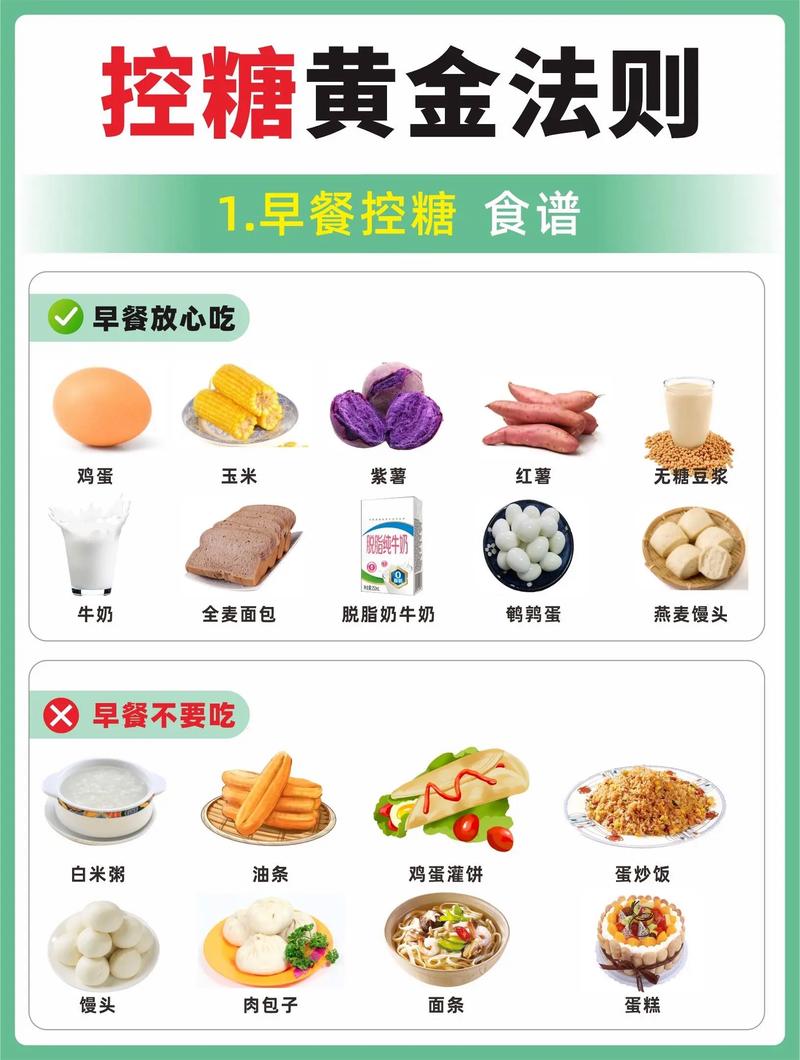控糖减肥法具体实践指南有哪些细节需要注意？