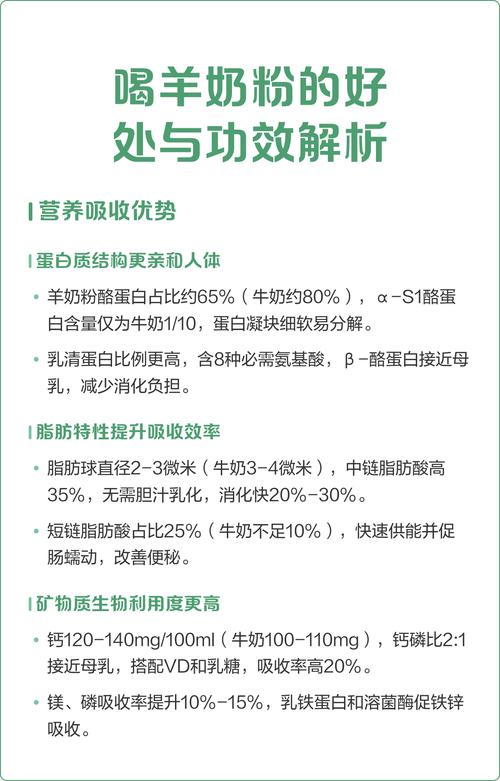 一天只喝一顿奶粉能减肥吗？