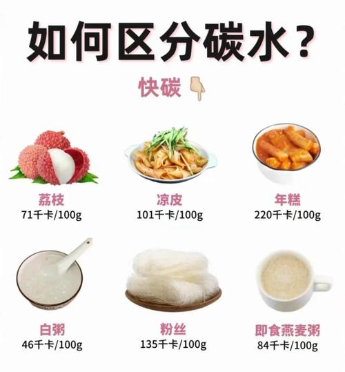 碳水化合物是减重过程中不可或缺的元素吗？
