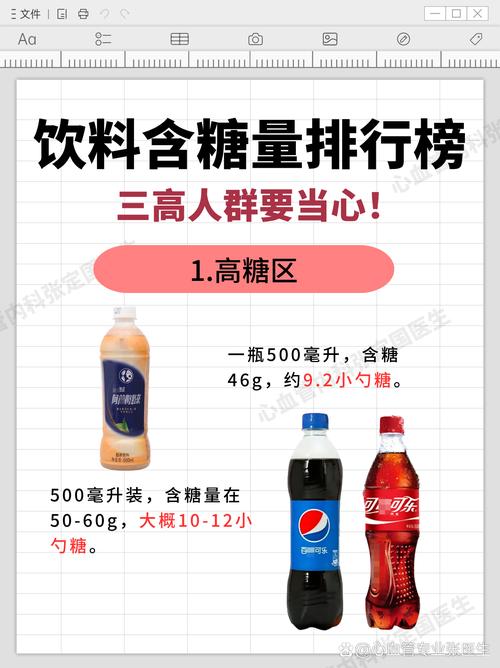 哪些糖水卡路里含量最高，能排进十大榜单？