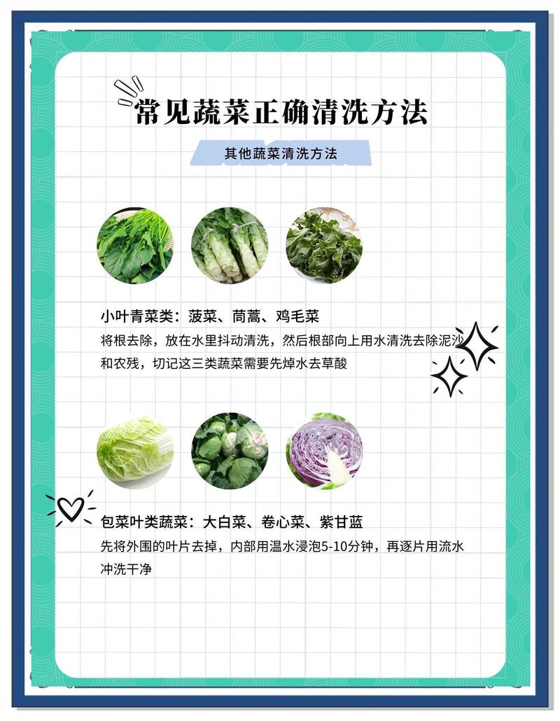 减肥时蔬菜需要先漂洗吗？这样做对健康有影响吗？